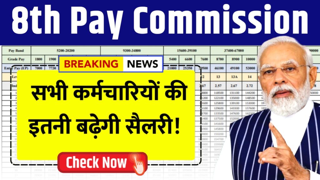 8th Pay Commission News