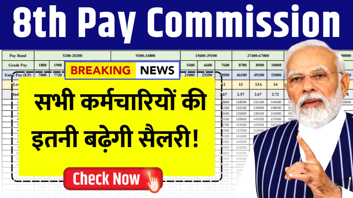 8th Pay Commission News