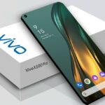 Vivo Best Smartphone 5G